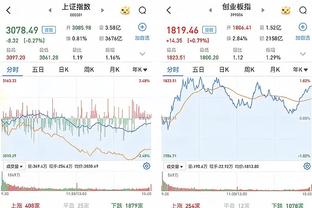 1970年之后，毕尔巴鄂首次在两回合比赛中淘汰马竞