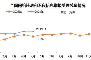 第三节6中5定胜局！欧文19中10拿24分3板8助 正负值+28冠绝全场